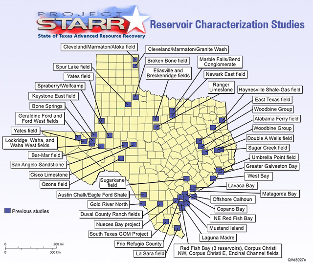 STARR field studies